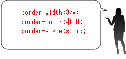 ボーダーのcss