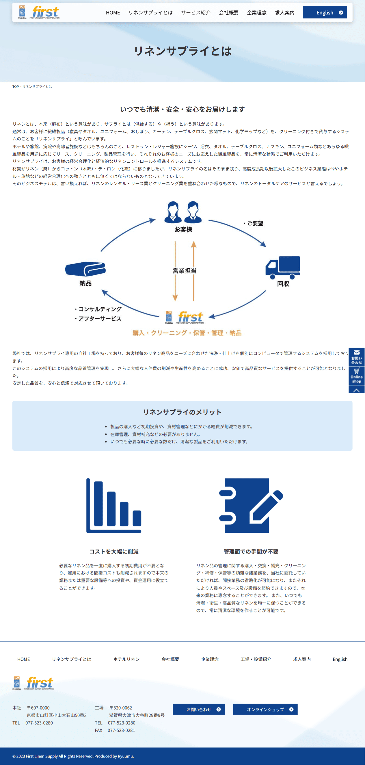 ファーストリネンサプライ株式会社様　ホームページ制作実績　リネンサプライとは