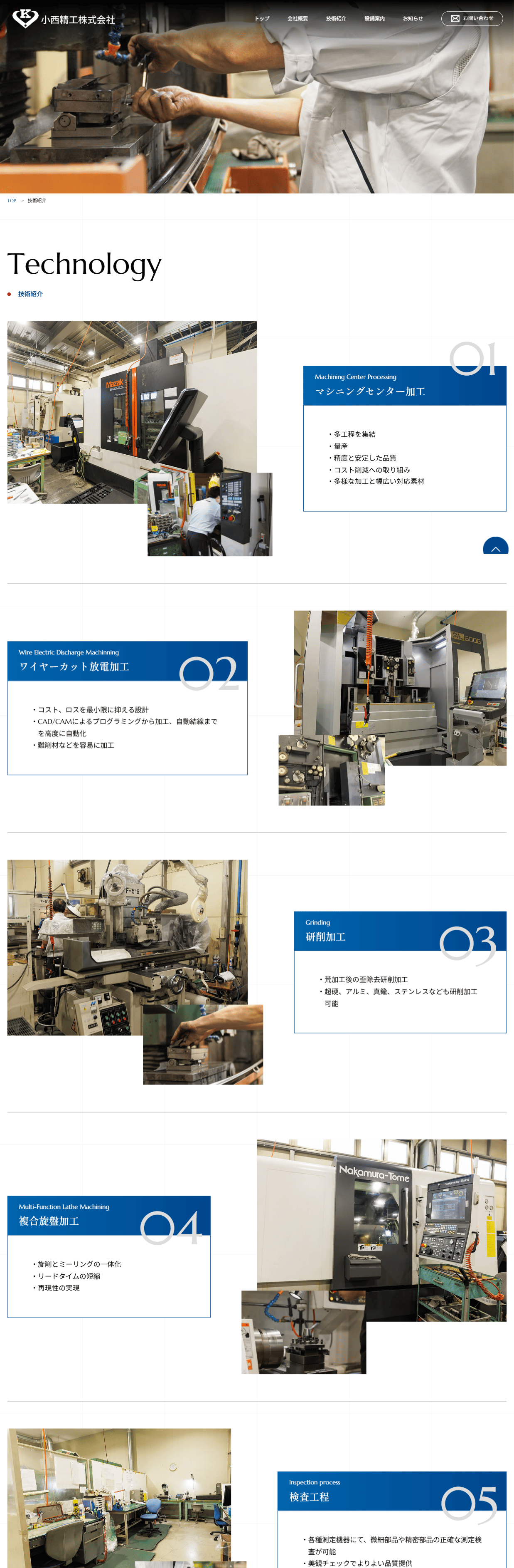 小西精工株式会社　ホームページ制作実績　技術紹介ページ